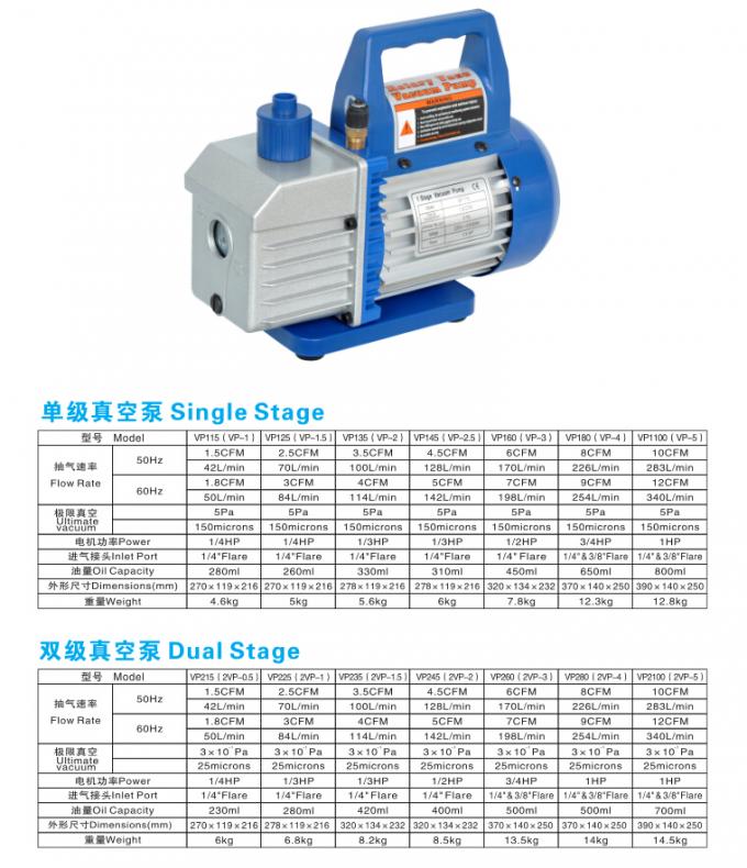 Dual Stage Dual Frequency Rotary Vacuum Pump For Refrigeration